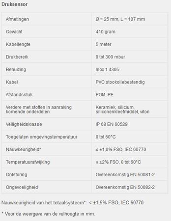 niveaumeting 5